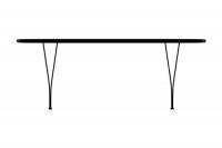 table_0129_SERIES W-SPANREGS