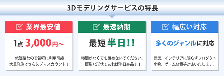 3Dmodeljapan　業界最安値・最速納期・幅広い対応